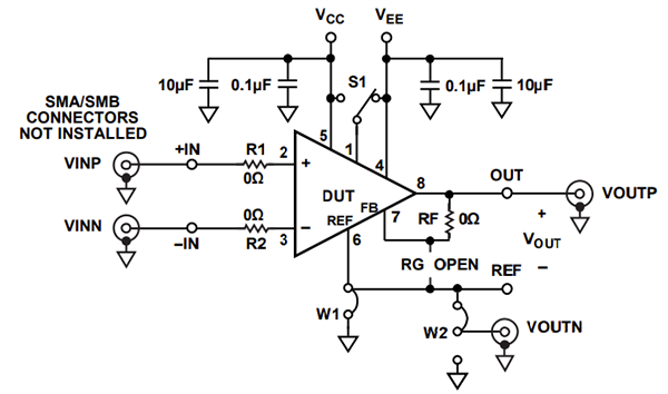 Mechanical Drawing - Analog Devices Inc. EVAL-INAMP-ICF-RMZ Evaluation Board
